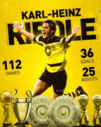Riedle Karl-Heinz